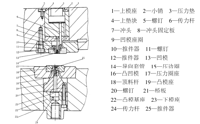 活动凸凹模式精密冲齿模具图